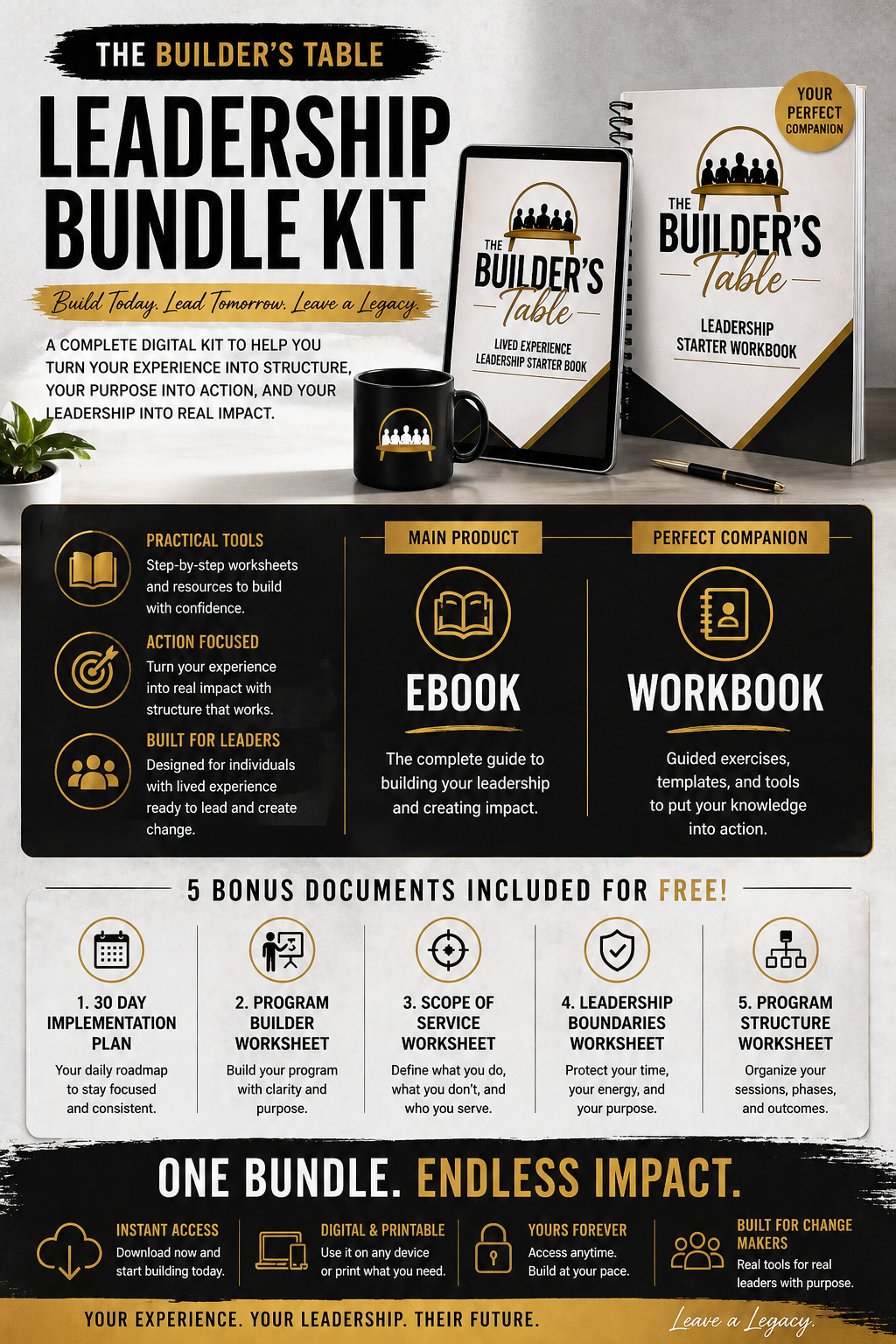 The Builder’s Table Leadership Build Kit Turn Lived Experience Into Programs, Impact and Leadership